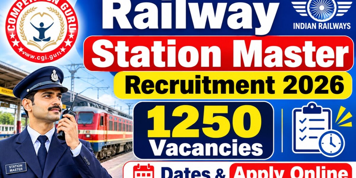 Railway Station Master Recruitment 2026